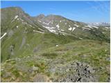 Rifugio Valparola - Cenglei